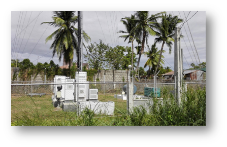 2G/3G/4G Telecom Backup Lithium Battery System